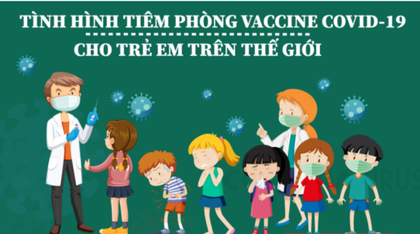 Các nước trên thế giới tiêm vaccine COVID-19 cho trẻ em thế nào?